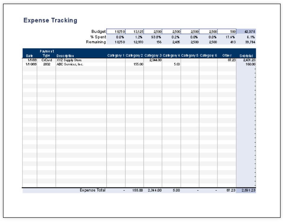 Best Free Methods To Track Your Shopify Profit & Expenses