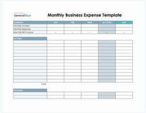 Best Free Methods To Track Your Shopify Profit & Expenses