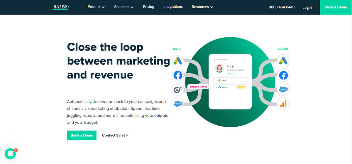 Ruler Analytics marketing attribution software