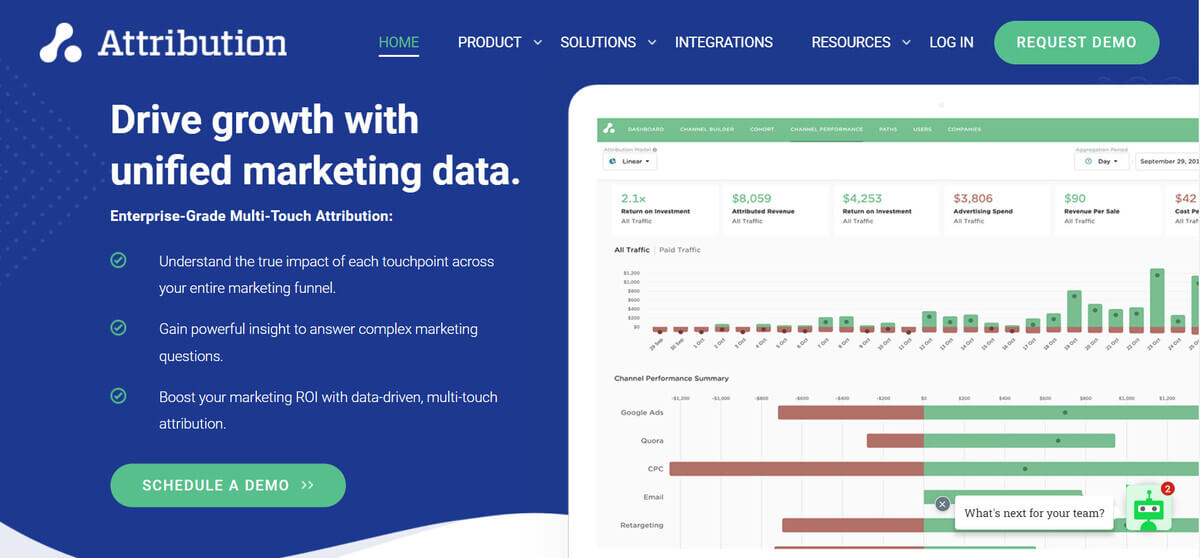 Attribution marketing attribution software