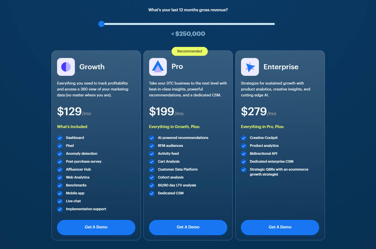 Triple Whale pricing plans