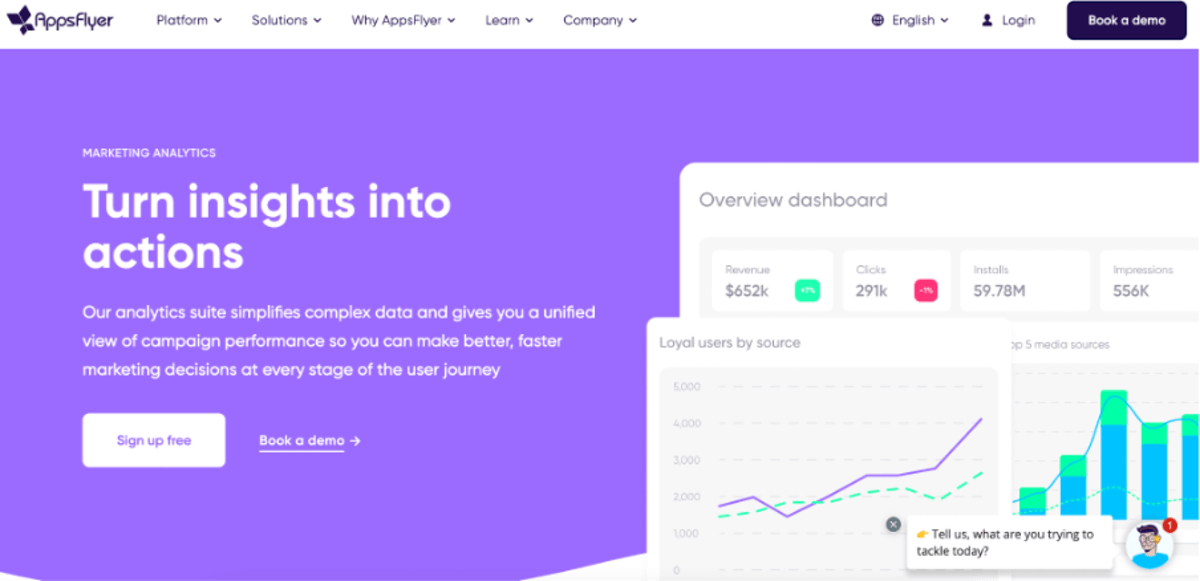 Appsflyer Marketing Analytics