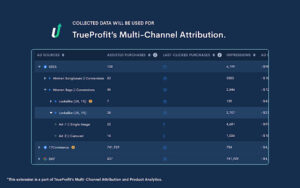 trueprofit parameter generator - attribution models